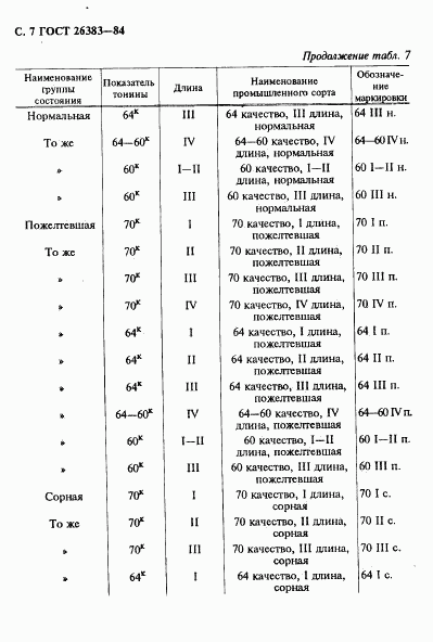 ГОСТ 26383-84, страница 8