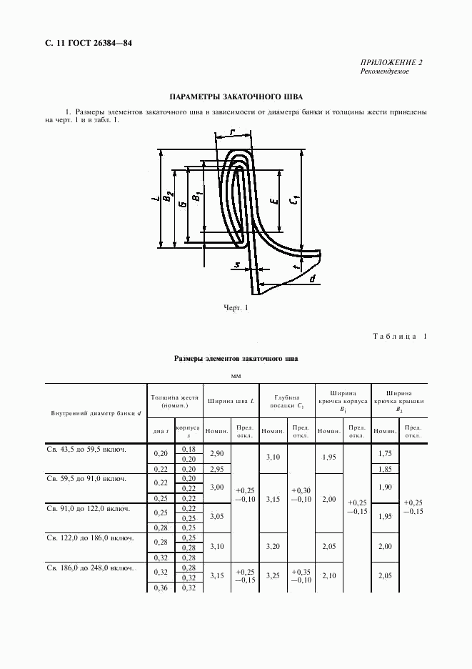 ГОСТ 26384-84, страница 12