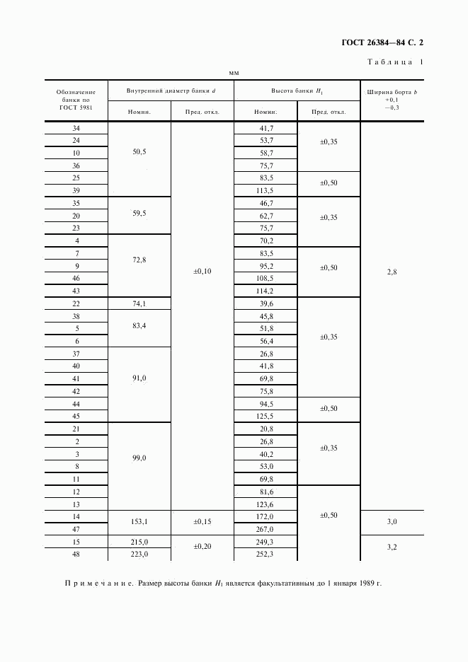 ГОСТ 26384-84, страница 3