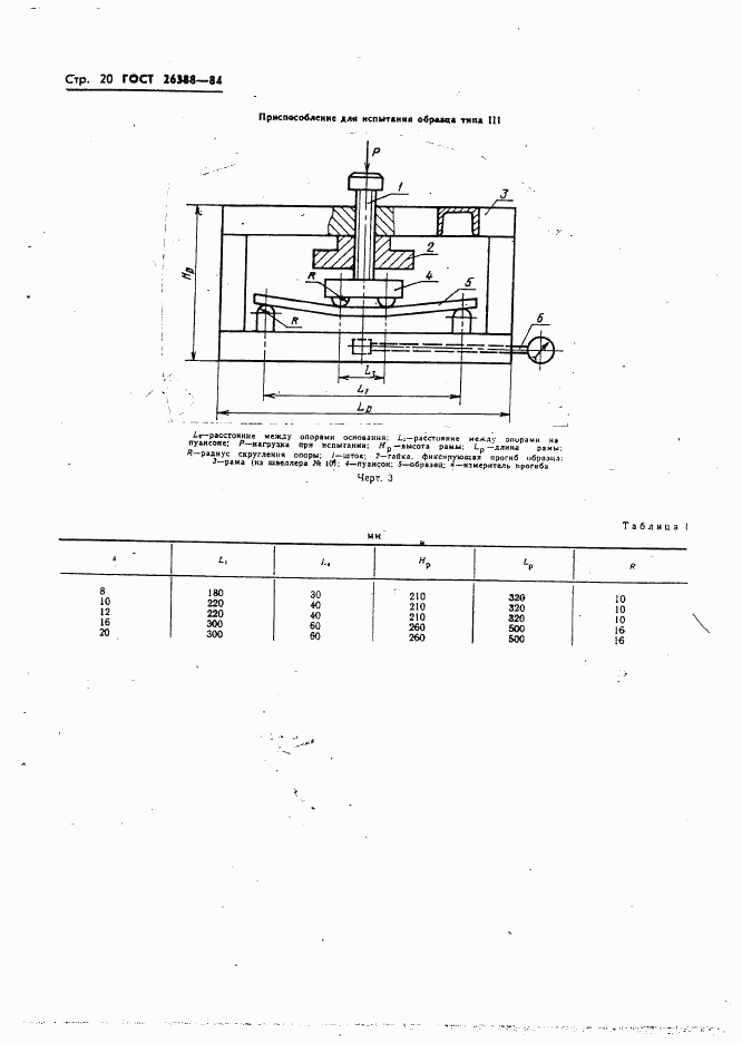 ГОСТ 26388-84, страница 22