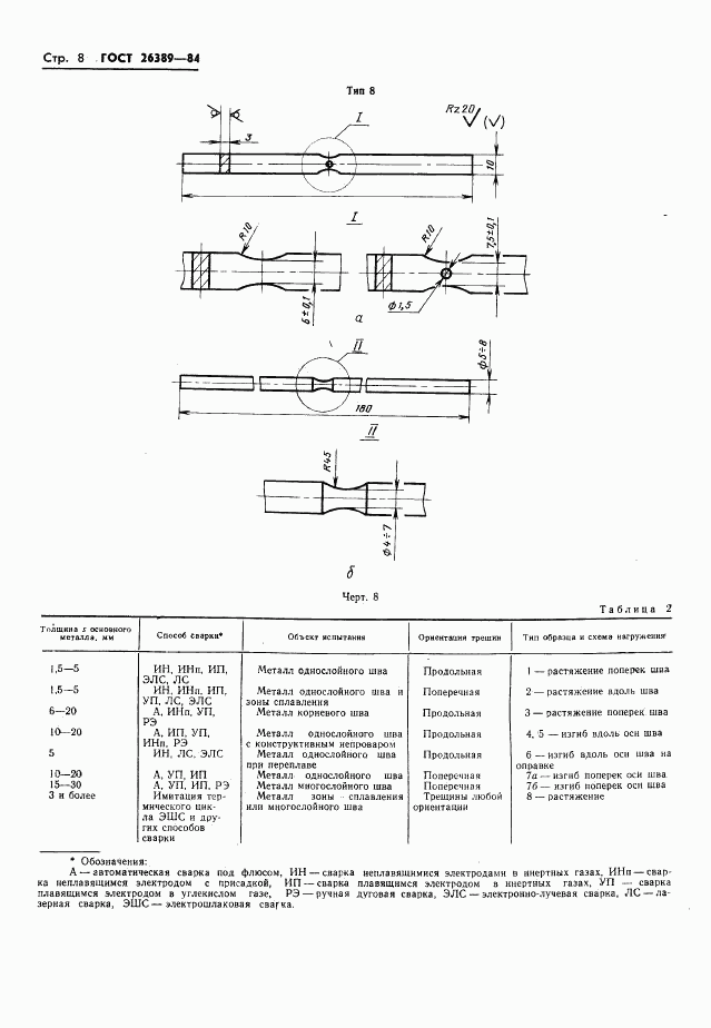 ГОСТ 26389-84, страница 10