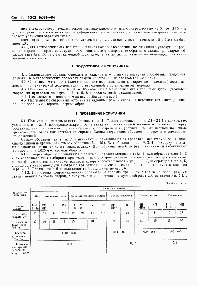 ГОСТ 26389-84, страница 16