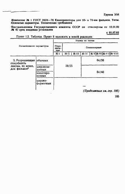 ГОСТ 2639-76, страница 12