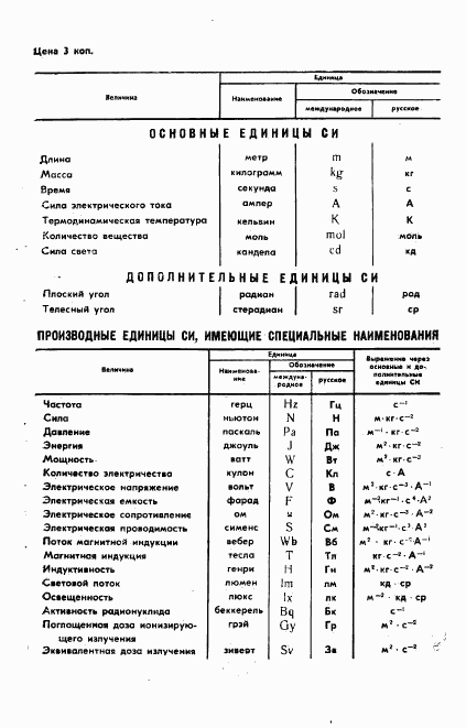 ГОСТ 26406-84, страница 8