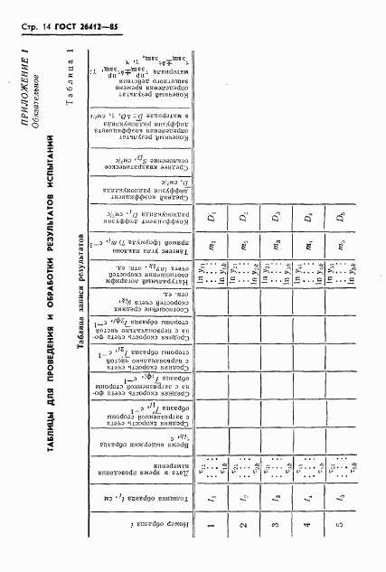 ГОСТ 26412-85, страница 15