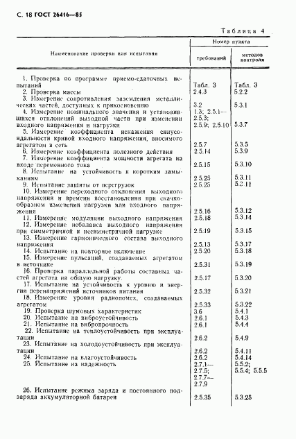 ГОСТ 26416-85, страница 21