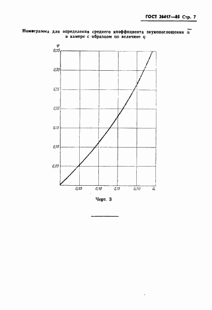 ГОСТ 26417-85, страница 9