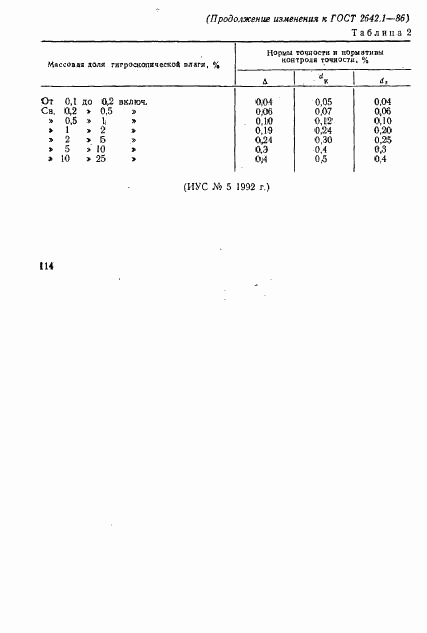 ГОСТ 2642.1-86, страница 4