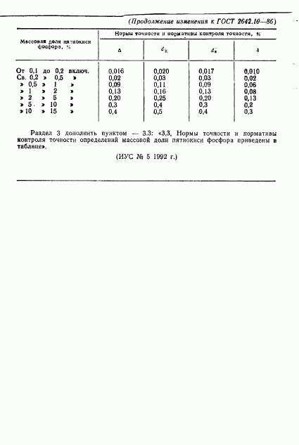 ГОСТ 2642.10-86, страница 6