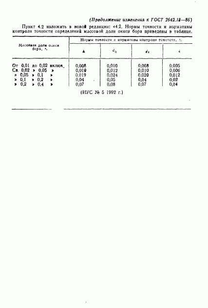 ГОСТ 2642.13-86, страница 6