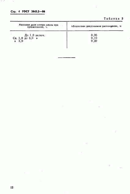 ГОСТ 2642.2-86, страница 4