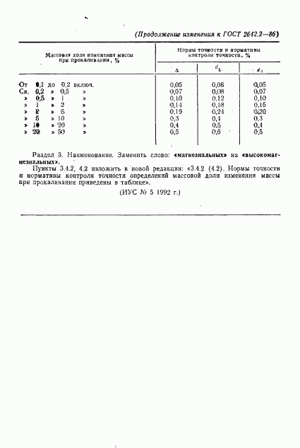 ГОСТ 2642.2-86, страница 8