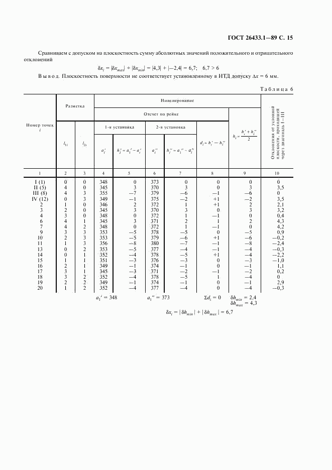 ГОСТ 26433.1-89, страница 16