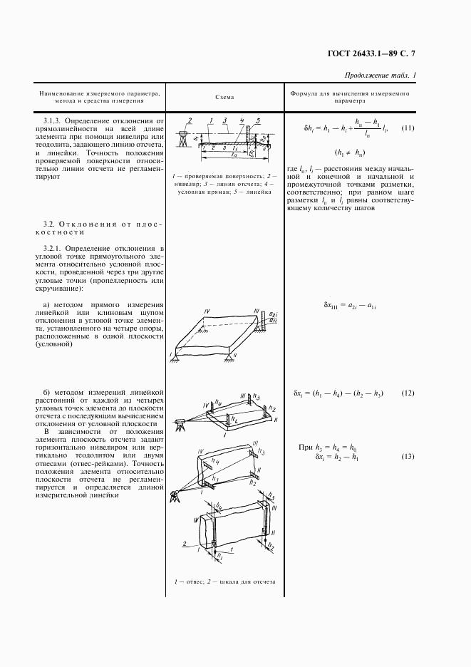 ГОСТ 26433.1-89, страница 8