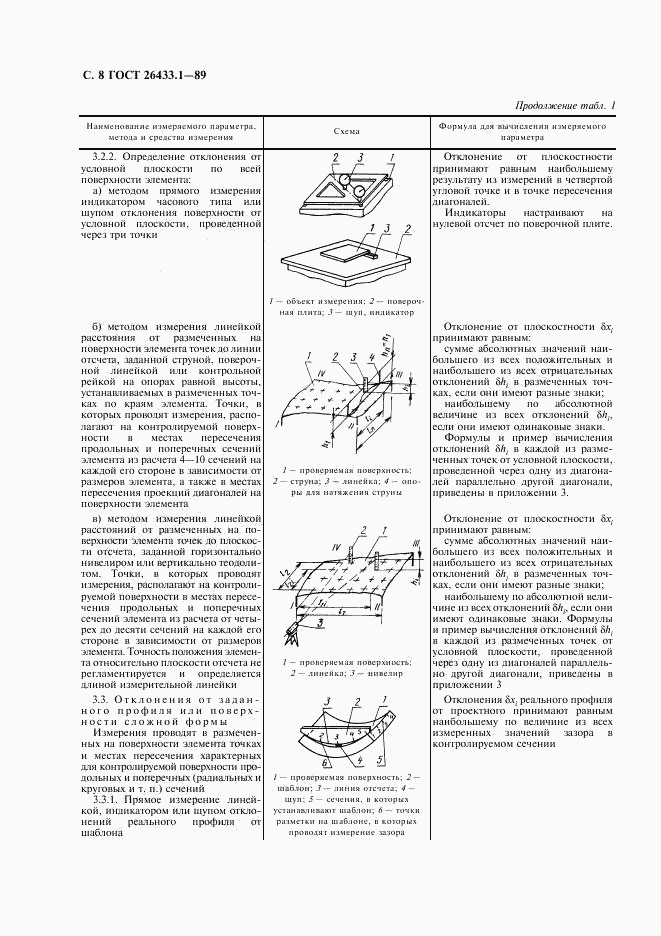 ГОСТ 26433.1-89, страница 9