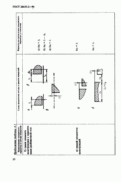 ГОСТ 26433.2-94, страница 23