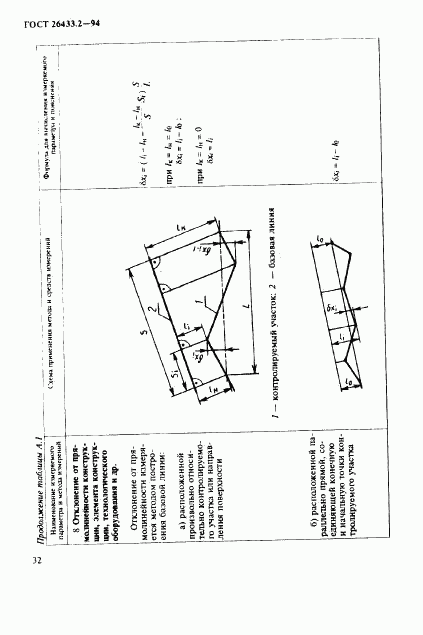 ГОСТ 26433.2-94, страница 35