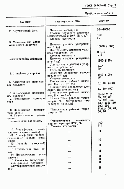 ГОСТ 26445-85, страница 8