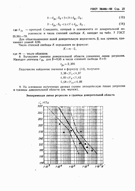 ГОСТ 26446-85, страница 25