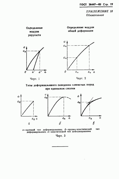 ГОСТ 26447-85, страница 21