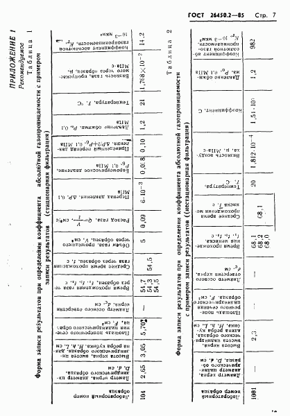 ГОСТ 26450.2-85, страница 7