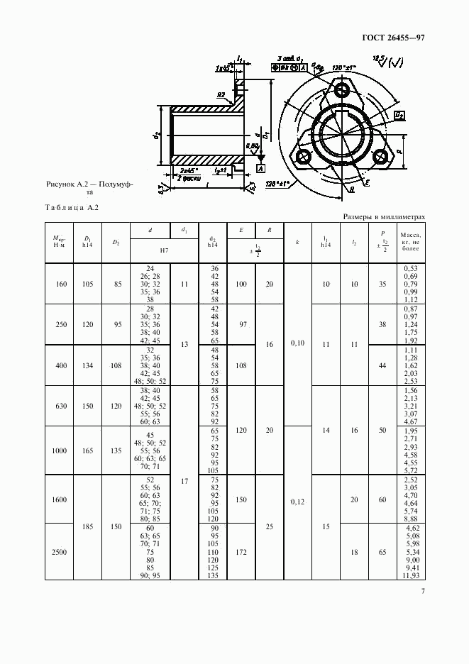 ГОСТ 26455-97, страница 10