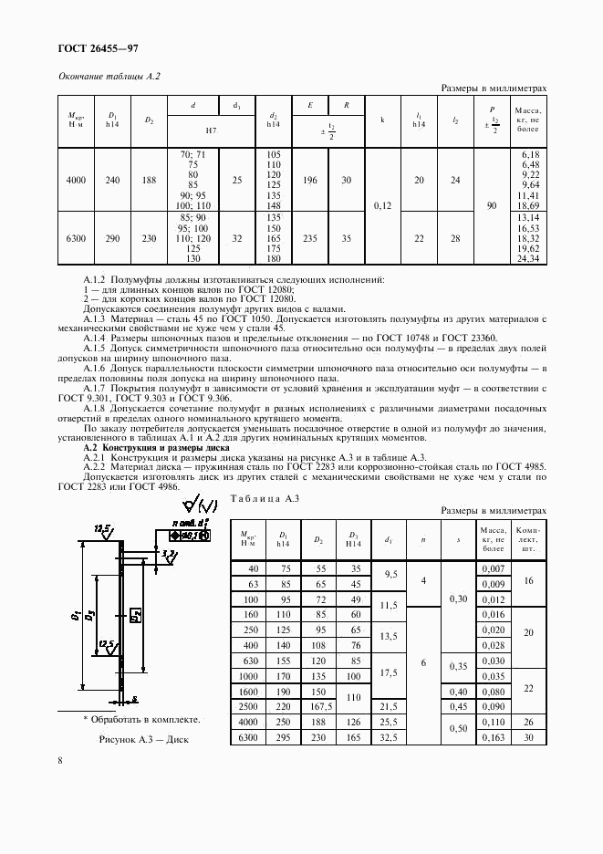 ГОСТ 26455-97, страница 11