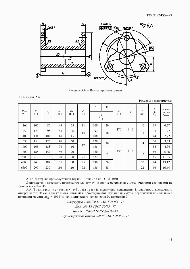 ГОСТ 26455-97, страница 14