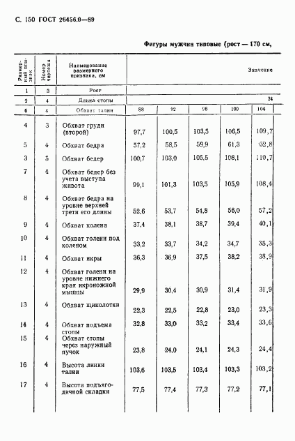 ГОСТ 26456.0-89, страница 151