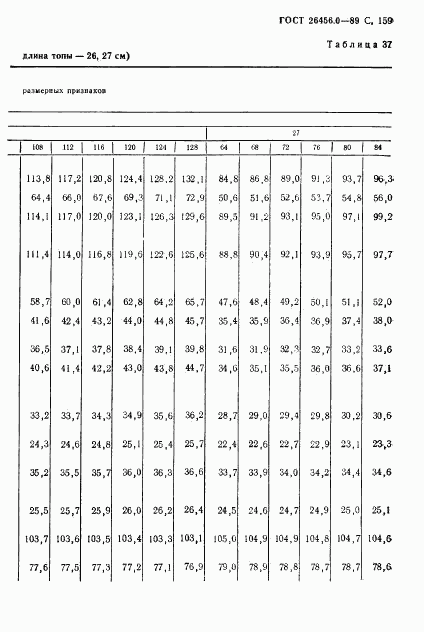 ГОСТ 26456.0-89, страница 160