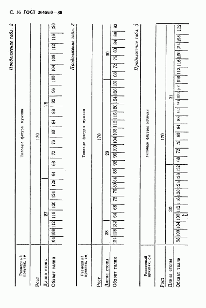 ГОСТ 26456.0-89, страница 17