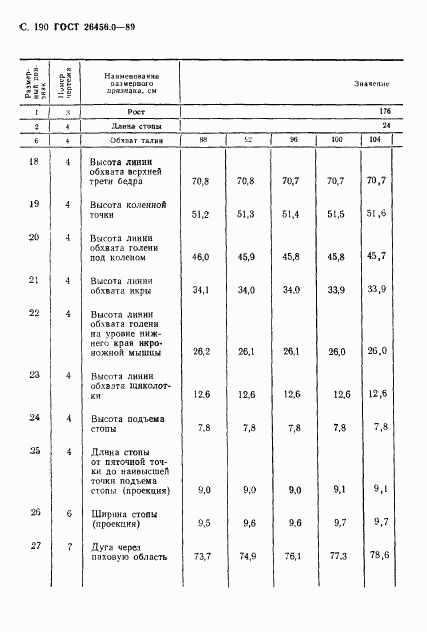 ГОСТ 26456.0-89, страница 191