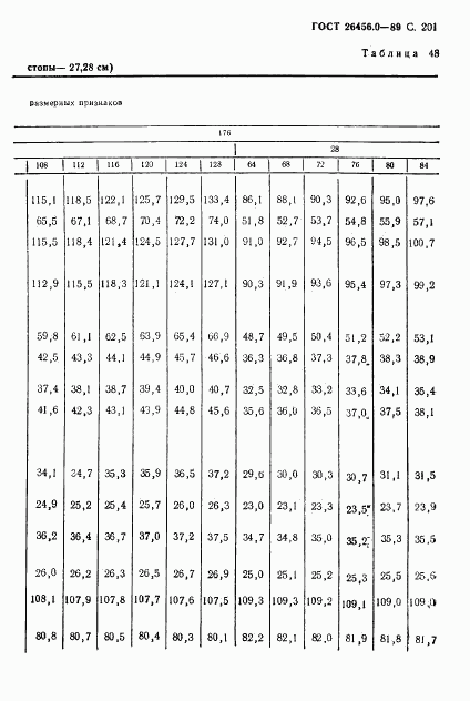 ГОСТ 26456.0-89, страница 202
