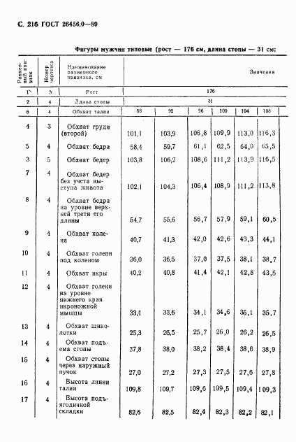 ГОСТ 26456.0-89, страница 217