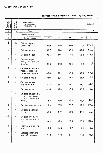ГОСТ 26456.0-89, страница 257