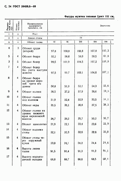 ГОСТ 26456.0-89, страница 35