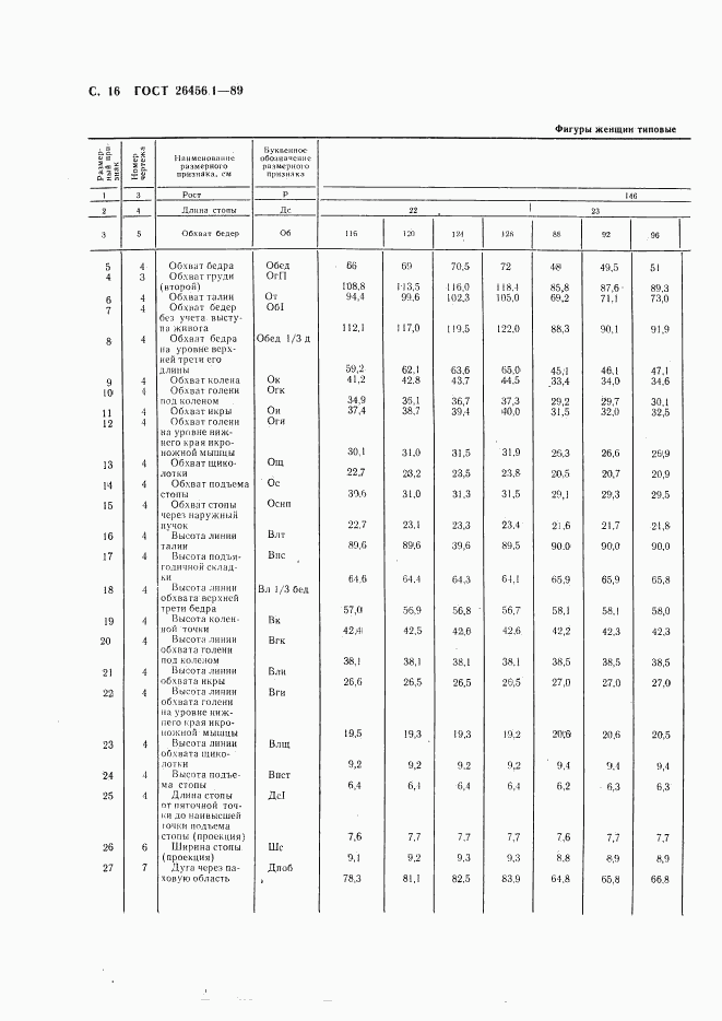 ГОСТ 26456.1-89, страница 17