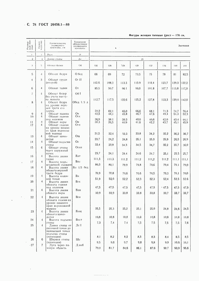 ГОСТ 26456.1-89, страница 79