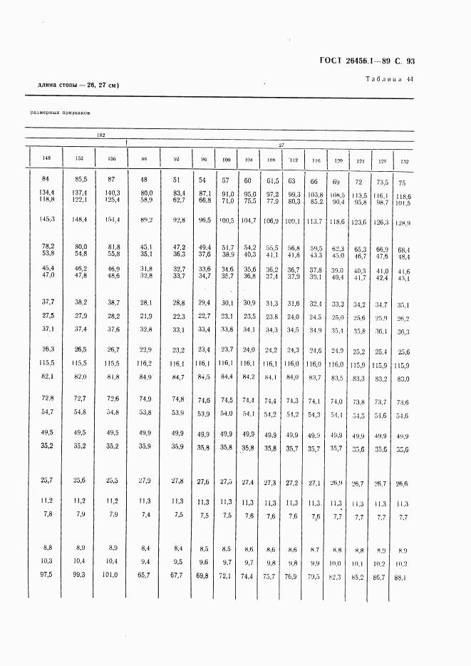 ГОСТ 26456.1-89, страница 94