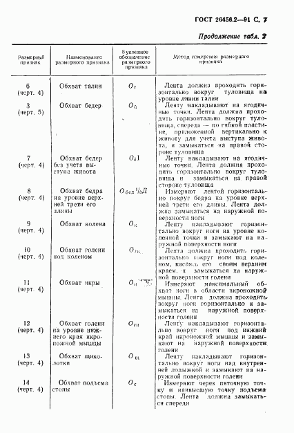 ГОСТ 26456.2-91, страница 10