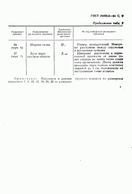 ГОСТ 26456.2-91, страница 12