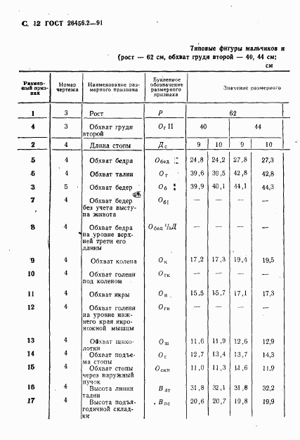 ГОСТ 26456.2-91, страница 15