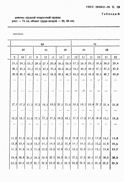 ГОСТ 26456.2-91, страница 16