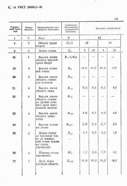 ГОСТ 26456.2-91, страница 17