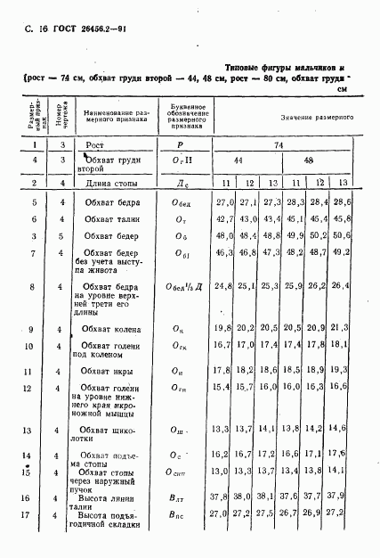 ГОСТ 26456.2-91, страница 19