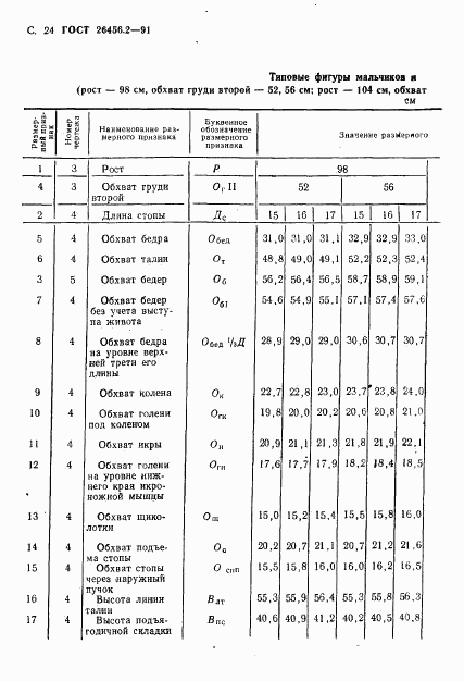 ГОСТ 26456.2-91, страница 27