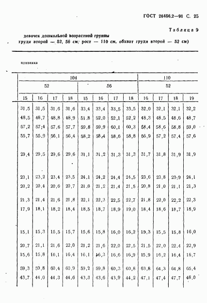 ГОСТ 26456.2-91, страница 28