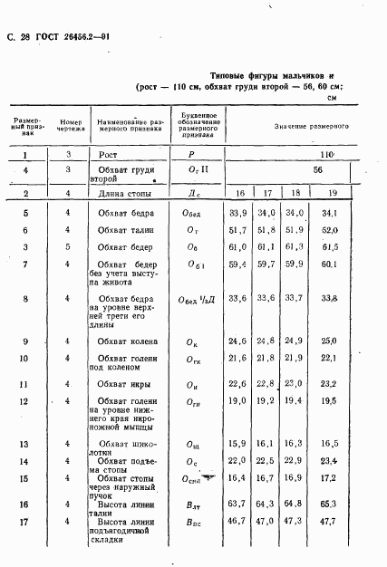 ГОСТ 26456.2-91, страница 31