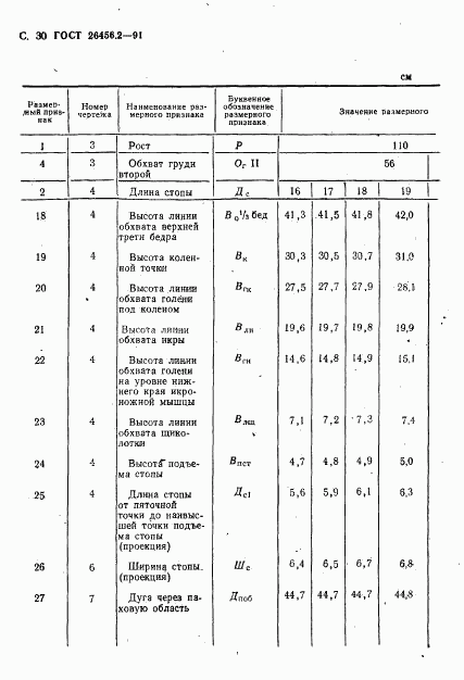 ГОСТ 26456.2-91, страница 33