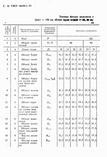 ГОСТ 26456.2-91, страница 35